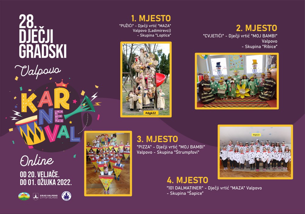 28. DJEČJI GRADSKI KARNEVAL U VALPOVU (Online) – Proglašenje pobjednika
